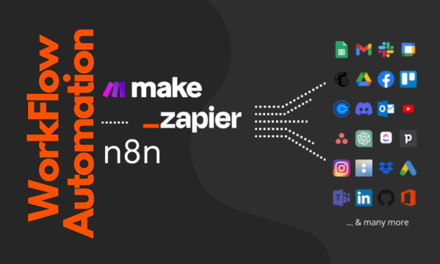 What is Workflow Automation? Tools Like Zapier, n8n, Make.com & Real-Life Use Cases Explained